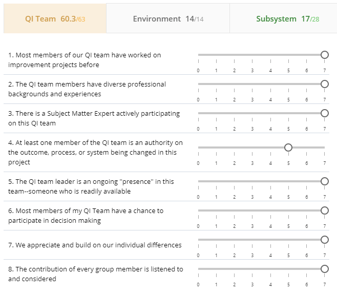 AmiHub implementation of The Model for Understanding Success in Quality